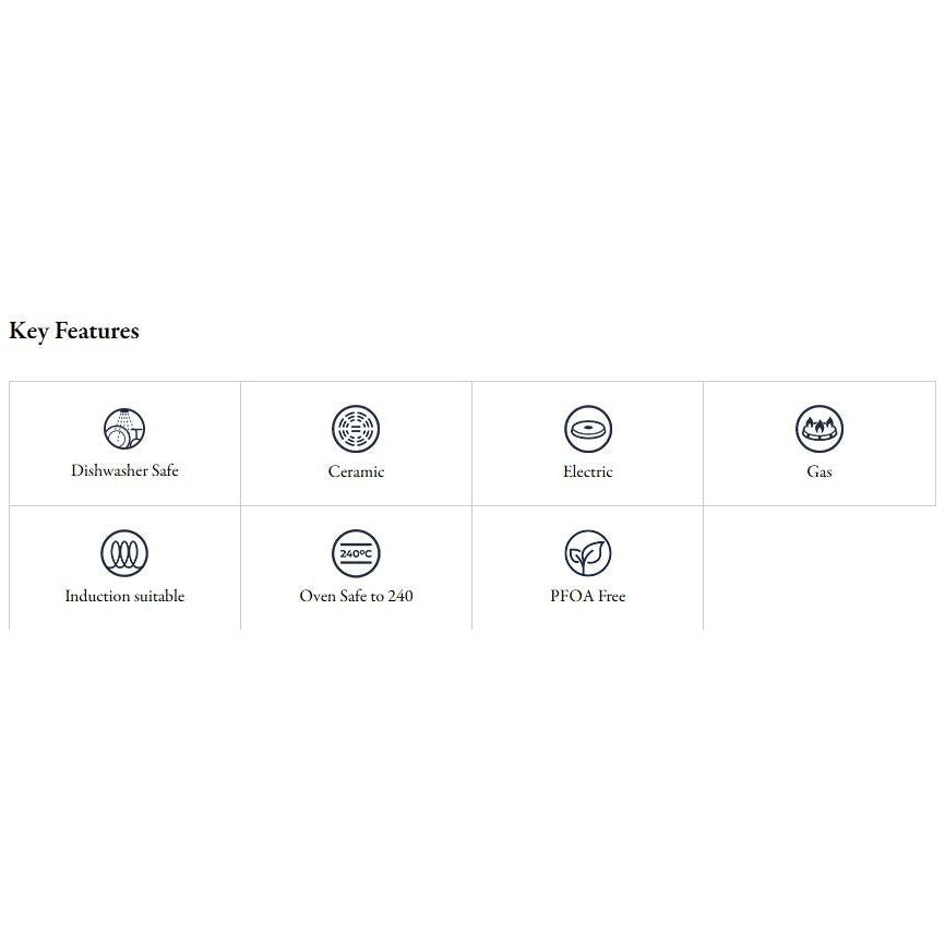 Stellar Rocktanium 5 Piece Non-Stick Saucepan & Frying Pan Set